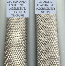 Load image into Gallery viewer, > Spoke Click Model CX: Gunmetal Ano Aluminum Barrel / Matte Titanium Flat Knurled Grip